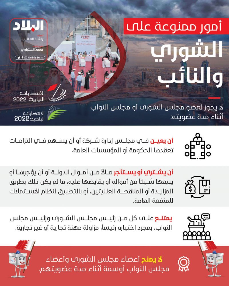 أمور ممنوعة على الشوري والنائب