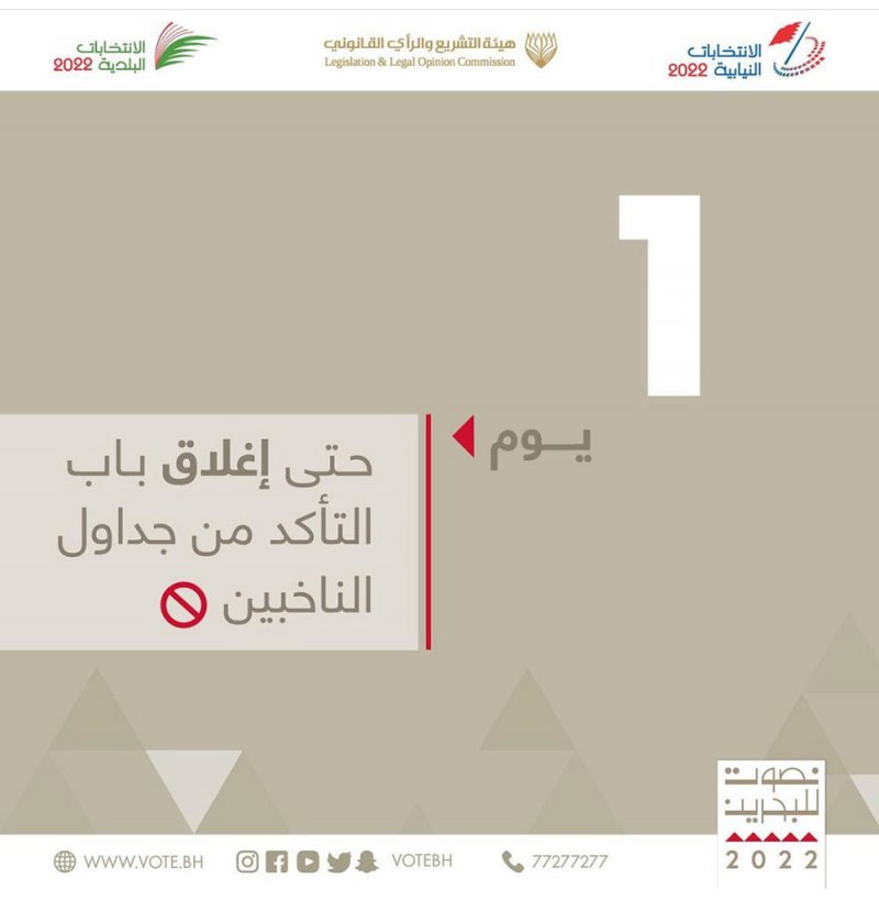 "حساب الانتخابات": فترة التأكد من جداول الناخبين تنتهي غداً