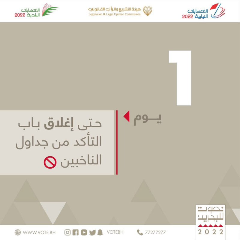 "التنفيذية للانتخابات" تحث المواطنين عبر الرسائل لمراجعة جداول الناخبين