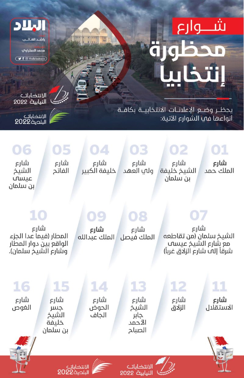 شوارع محظورة انتخابيا