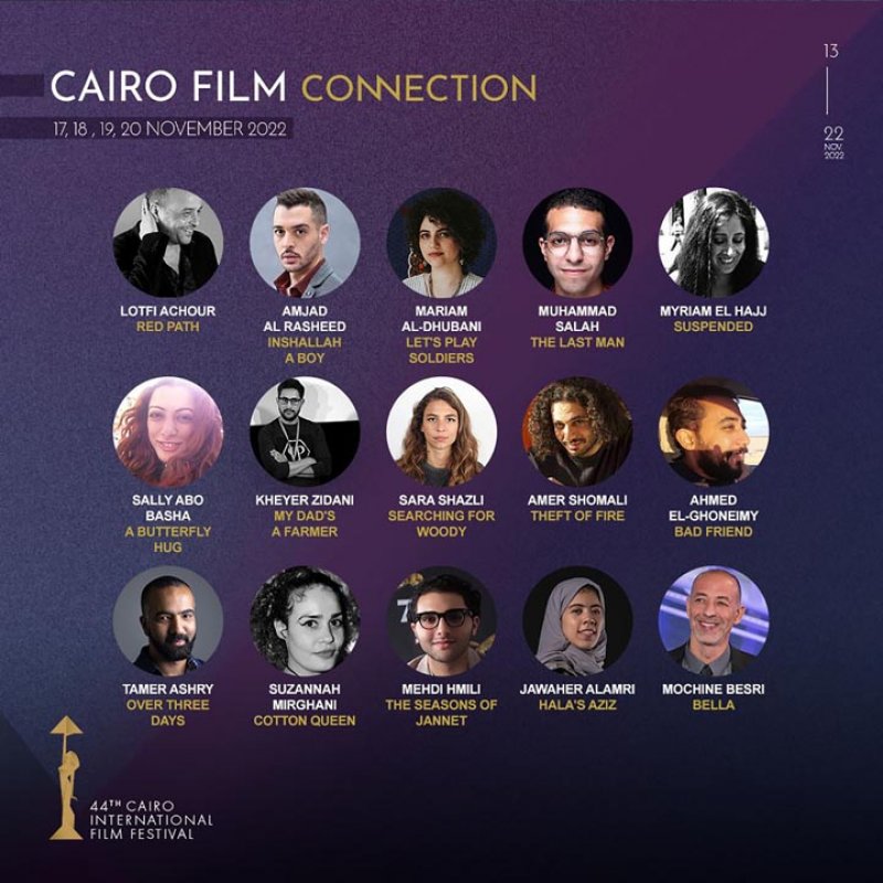 الاعلان عن قائمة المشاريع المشاركة بملتقى القاهرة القاهرة السينمائي