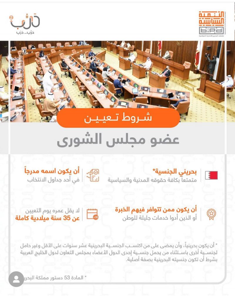"التنمية السياسية" يوضح شروط التعيين بعضوية "الشورى"