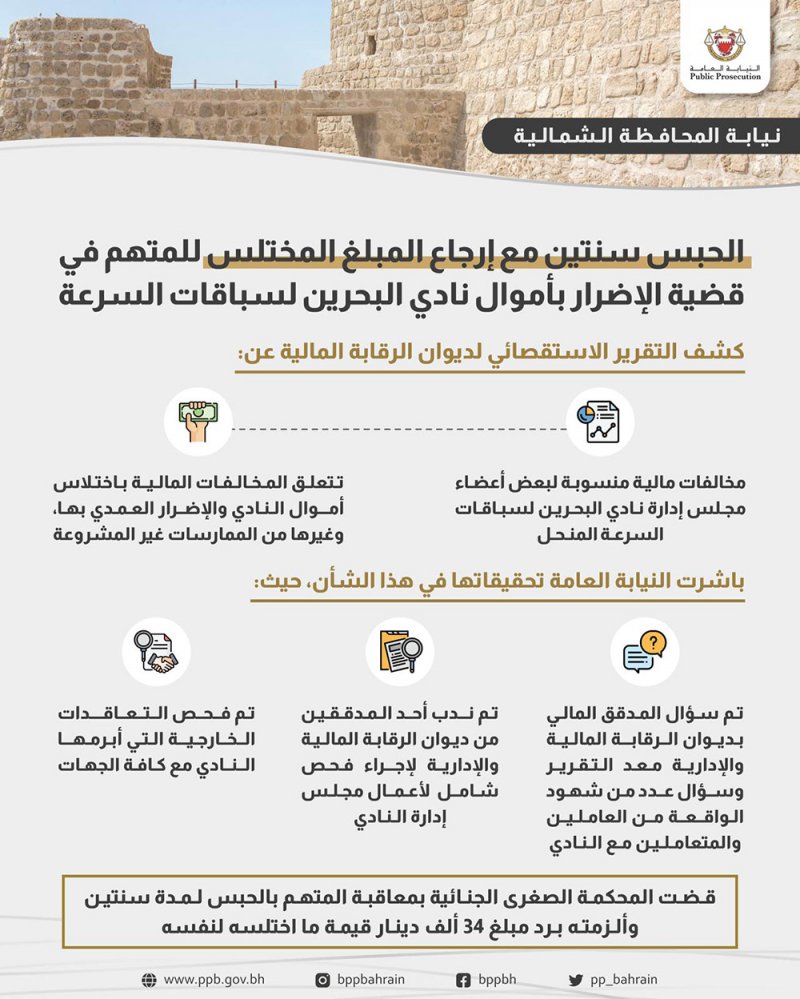 اختلس 34 ألف دينار.. سنتين للمتهم في قضية الإضرار بأموال نادي البحرين لسباقات السرعة