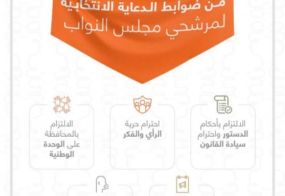 بالصورة: هذه ضوابط الدعاية الانتخابية لمرشحي مجلس النواب