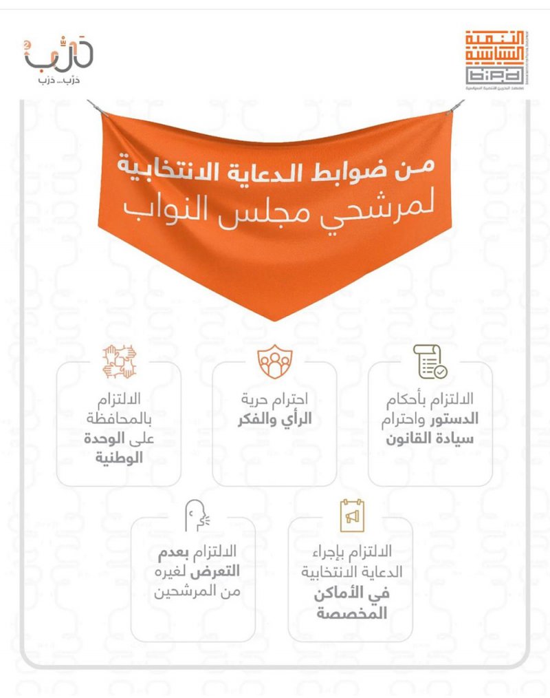 بالصورة: هذه ضوابط الدعاية الانتخابية لمرشحي مجلس النواب