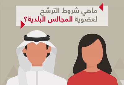 تعرف على شروط الترشح لعضوية المجالس البلدية