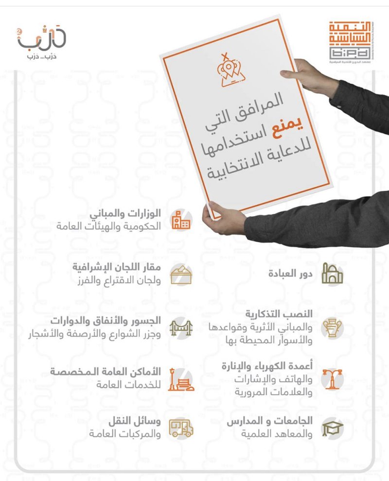 مرافق يمنع استخدامها للدعاية الانتخابية.. فما هي؟