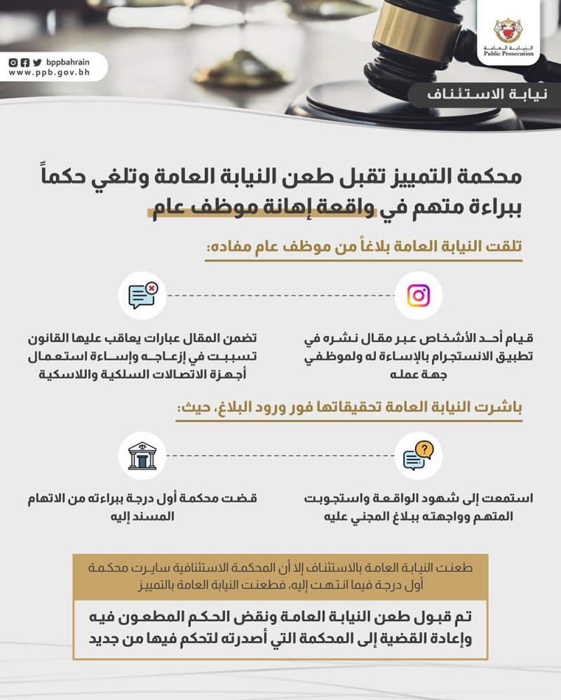محكمة التمييز تلغي حكماً ببراءة متهم في واقعة إهانة موظف عام