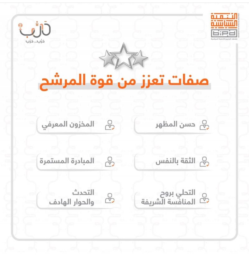 صفات معززة لقوة المرشح