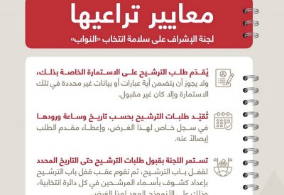معايير تراعيها لجنة الاشراف على سلامة انتخاب "النواب"