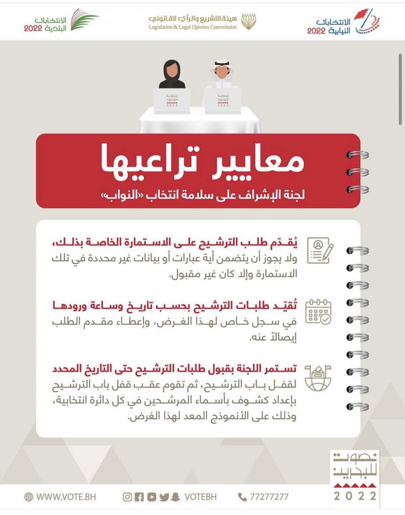 معايير تراعيها لجنة الاشراف على سلامة انتخاب "النواب"