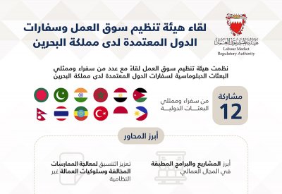 الحفاظ على بيئة عمل متوازنة على رأس أولويات واهتمامات "LMRA"