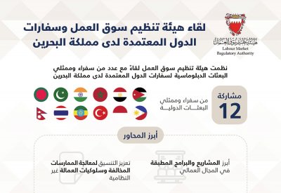 جمشير: الحفاظ على بيئة عمل متوازنة على رأس أولويات واهتمامات هيئة تنظيم سوق العمل