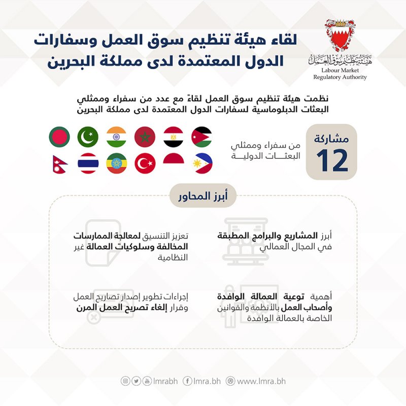 الحفاظ على بيئة عمل متوازنة على رأس أولويات واهتمامات "LMRA"
