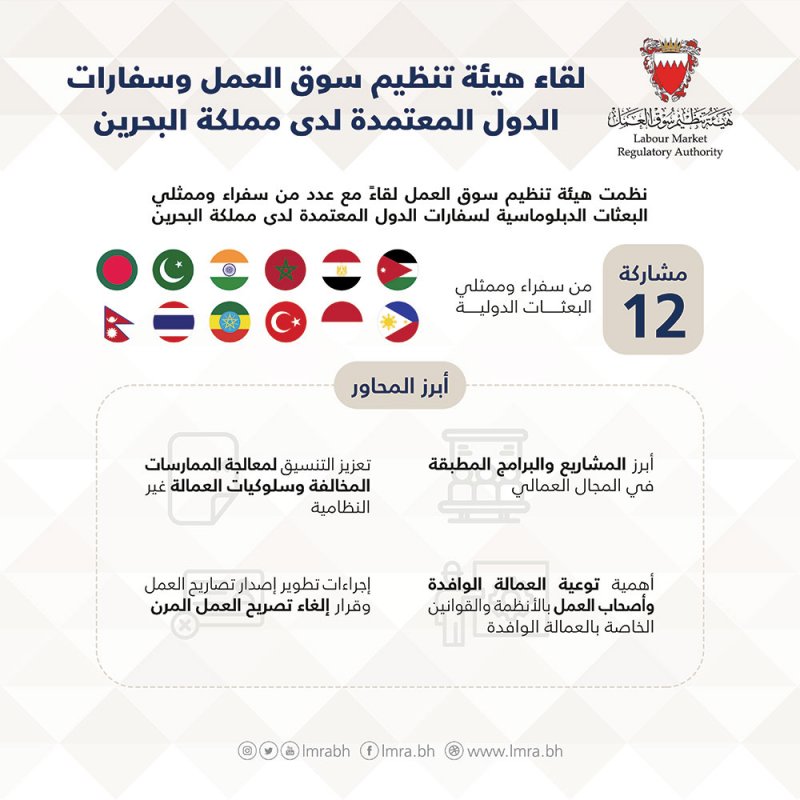 جمشير: الحفاظ على بيئة عمل متوازنة على رأس أولويات واهتمامات هيئة تنظيم سوق العمل