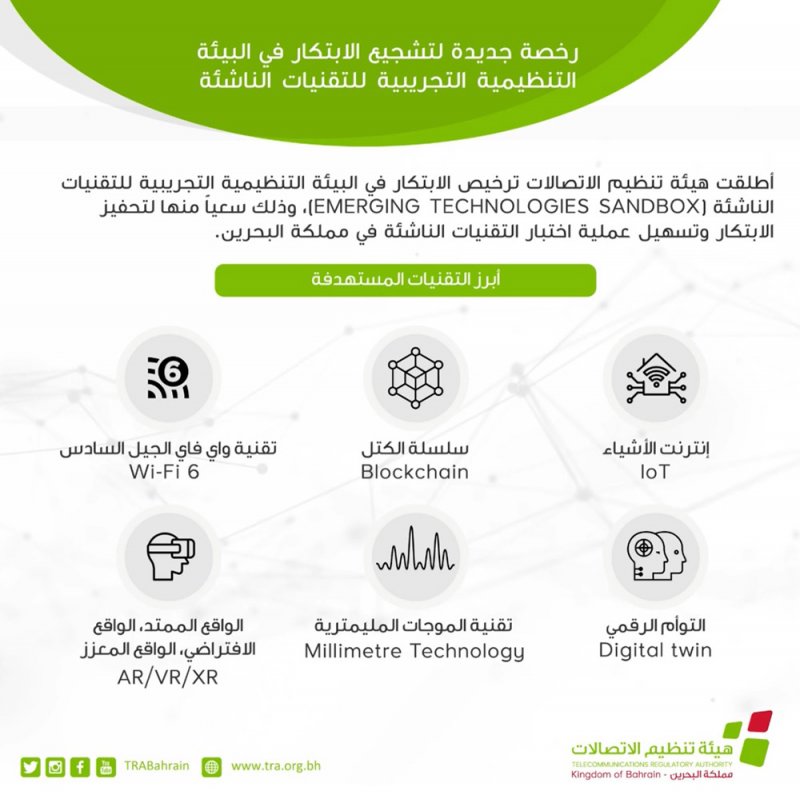 هيئة تنظيم الاتصالات تطلق رخصة جديدة لتشجيع الابتكار.. وهذه أبرز التقنيات المستهدفة