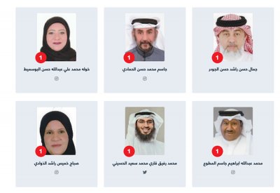 شطب السادة من كشوف المترشحين
