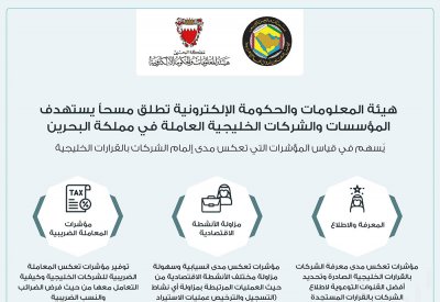 هيئة المعلومات والحكومة الإلكترونية تطلق مسحا يستهدف المؤسسات والشركات الخليجية العاملة في المملكة