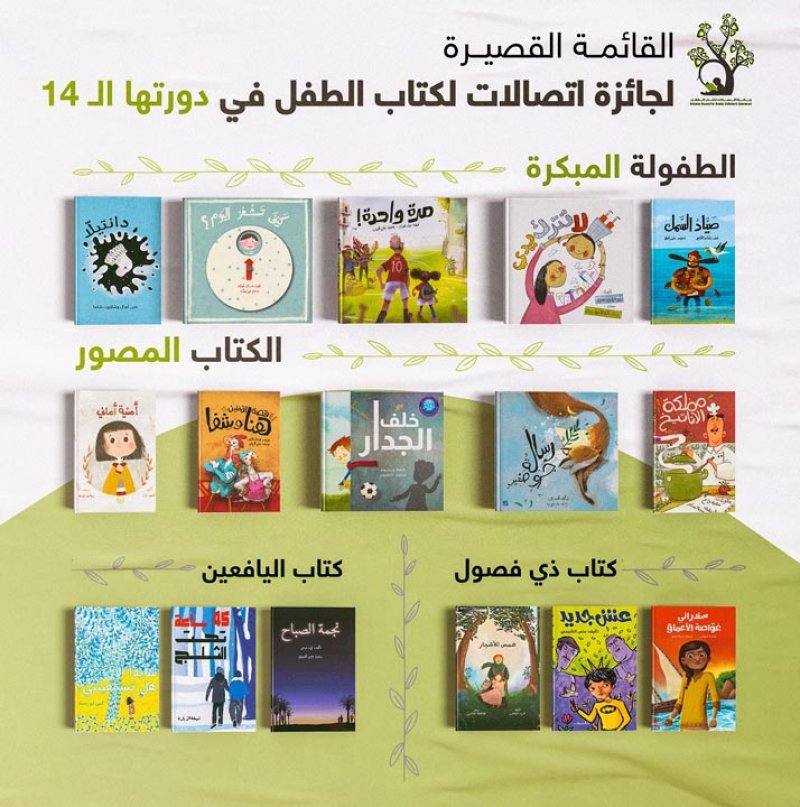 "جائزة اتصالات لكتاب الطفل" تستقبل ترشيحاً من 20 دولة وتكشف القائمة القصيرة