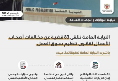 83 قضية تلقتها "النيابة" عن مخالفات أصحاب الأعمال لقانون تنظيم سوق العمل
