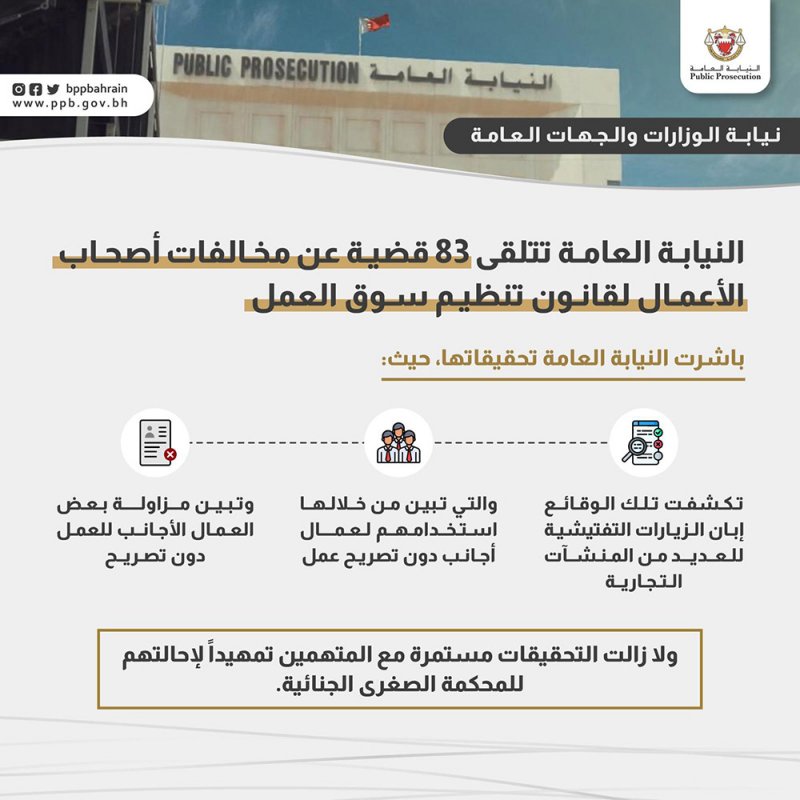 83 قضية تلقتها "النيابة" عن مخالفات أصحاب الأعمال لقانون تنظيم سوق العمل