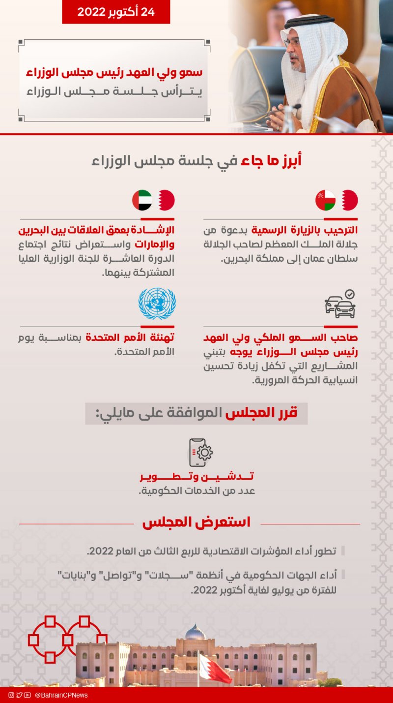 سمو ولي العهد رئيس مجلس الوزراء يوجه بتبني المشاريع التي تكفل زيادة تحسين انسيابية الحركة المرورية
