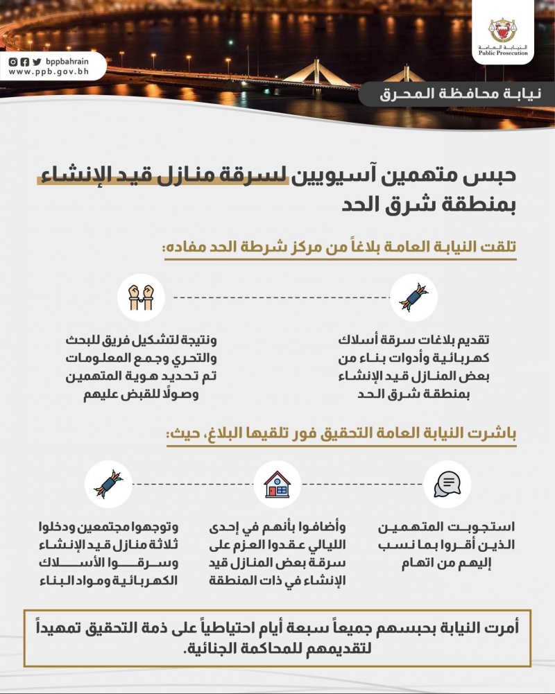 حبس متهمين آسيويين لسرقة منازل قيد الإنشاء بمنطقة شرق الحد