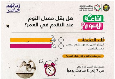 النوم الطبيعي لدى كبار السن من 7-8 ساعات يومياً