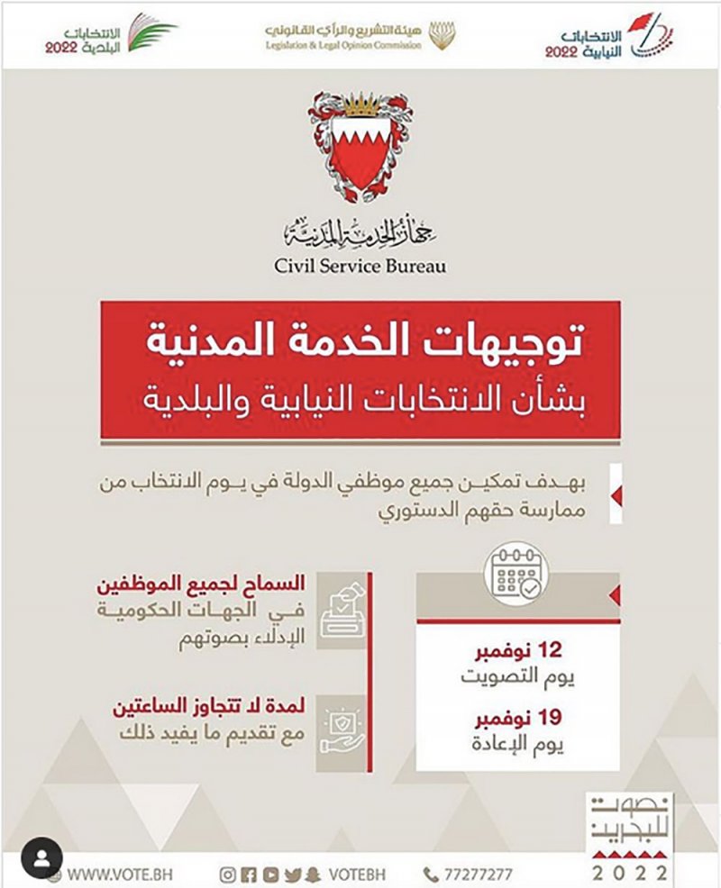 "الخدمة المدنية" يصدر توجيهات بشأن الانتخابات.. تعرف عليها