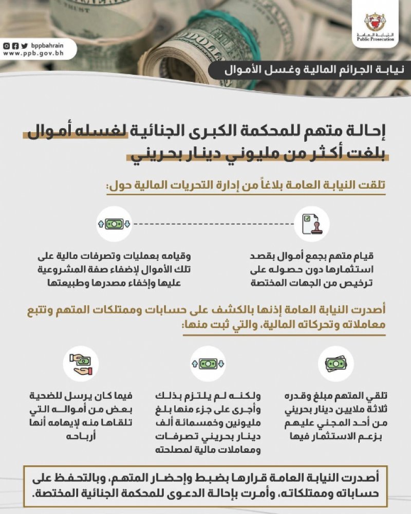 إحالة متهم للمحكمة الكبرى الجنائية لغسله أموال بلغت أكثر من مليوني دينار بحريني