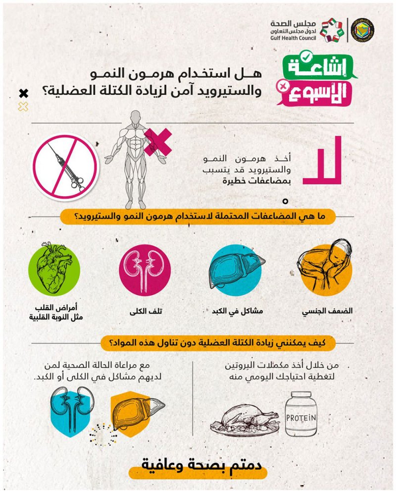 زيادة الكتله العضلية بأستخدام هرمون النمو والستيرويد تسبب مضاعفات في الكبد والكلى والقلب وضعف جنسي