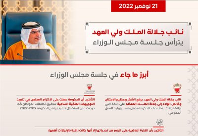 نائب جلالة الملك ولي العهد: استكملنا برنامج الحكومة 2019 - 2022 الذي بدأ بفترة رئاسة الأمير خليفة بن سلمان