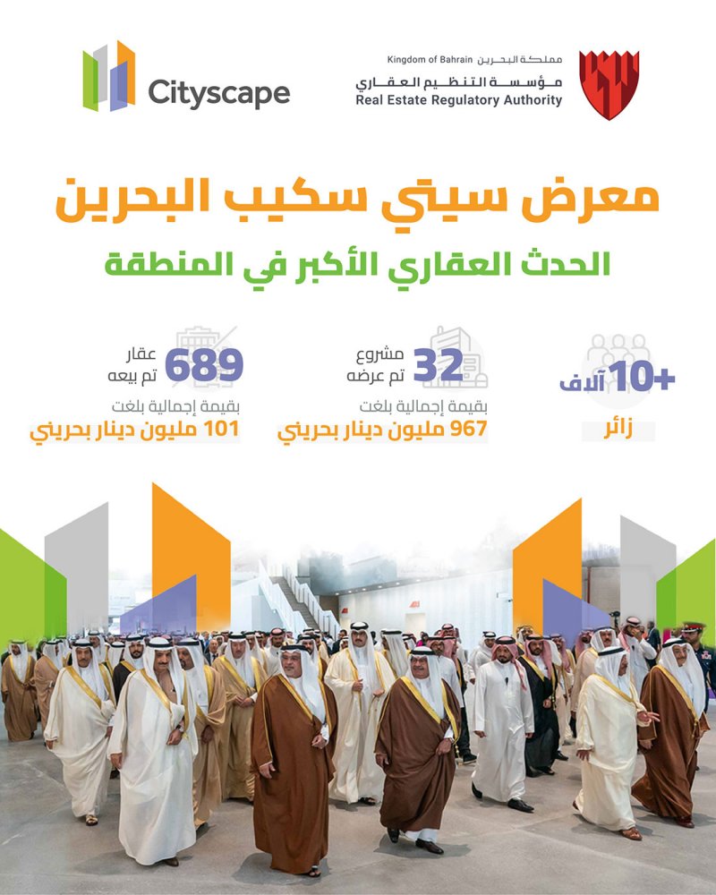 معالي الشيخ سلمان بن عبدالله: 101 مليون دينار  قيمة العقارات المباعة في معرض ستي سكيب البحرين