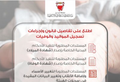 مهلة 30 يومًا للتبليغ عن حالات الولادة والوفاة