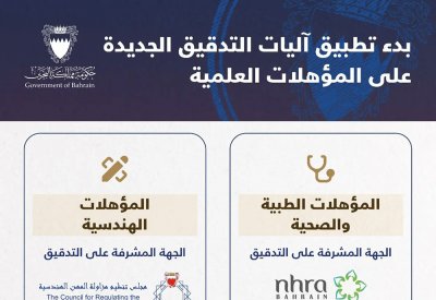 بدء تطبيق آليات التدقيق الجديدة على المؤهلات العلمية
