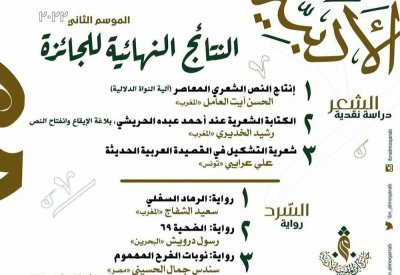 "الضحية 69 "للروائي رسول درويش تفوز في مسابقة ابن المقرب الأدبية