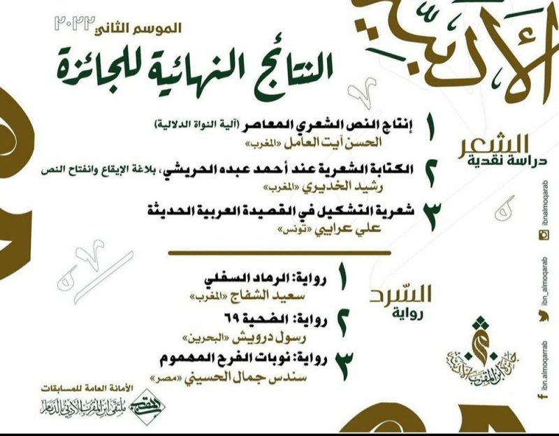 "الضحية 69 "للروائي رسول درويش تفوز في مسابقة ابن المقرب الأدبية