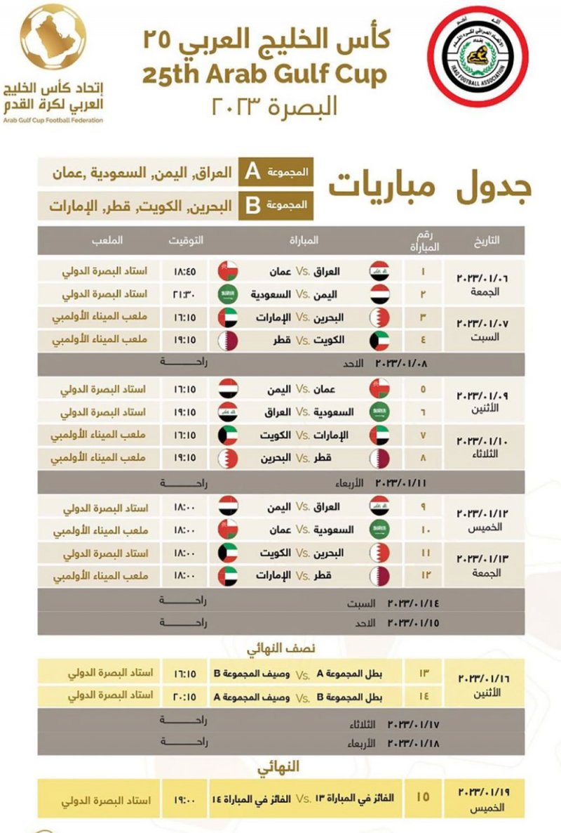 بالصورة: جدول مباريات خليجي 25