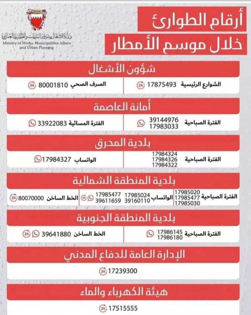 البلاد.. تنشر ارقام طوارئ الأمطار