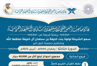 إغلاق باب المشاركة لجائزة سمو الأمير خليفة بن سلمان آل خليفة القرآنية في دورتها الثالثة