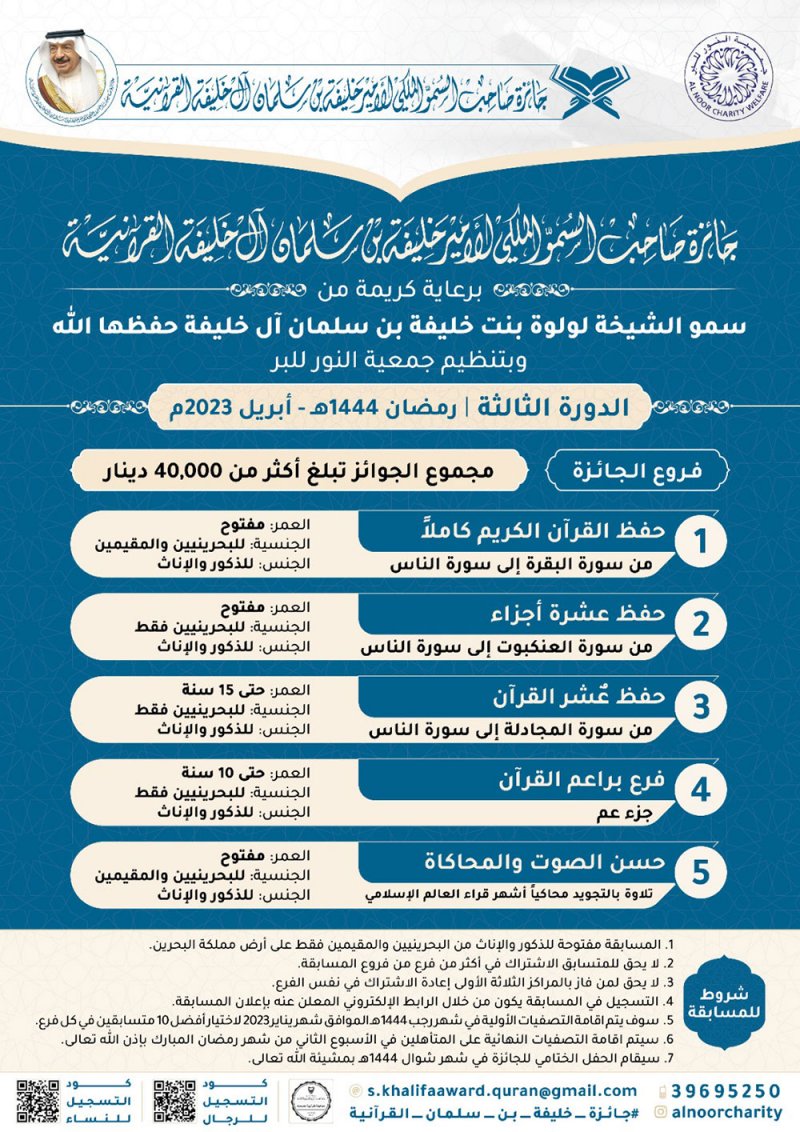 إغلاق باب المشاركة لجائزة سمو الأمير خليفة بن سلمان آل خليفة القرآنية في دورتها الثالثة