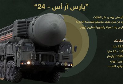 روسيا.. ثاني صاروخ باليستي عابر للقارات يدخل الخدمة في يومين