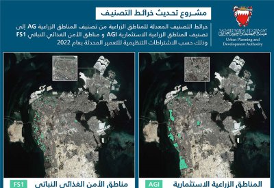 التخطيط والتطوير العمراني: بدء تحديث خرائط التصنيف المعتمدة وفق التصانيف المستحدثة