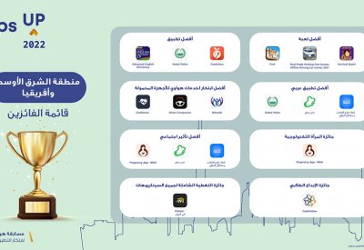 هواوي العالمية لابتكار التطبيقات Apps UP  تدعوكم لاستكشاف التطبيقات الفائزة لهذا العام