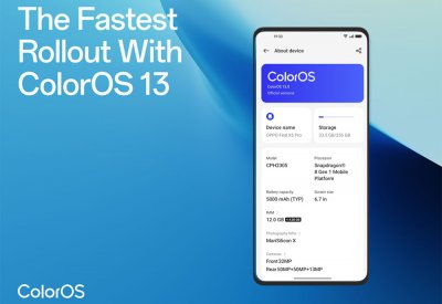 نظام تشغيل ColorOS 13 الأسرع انتشاراً في تاريخ أوبو