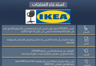 "التجارة" تدعو للتوقف عن استخدام هذا المنتج وإعادته إلى "إيكيا"