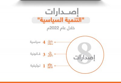 "التنمية السياسية" في 2022.. 8 إصدارات متخصصة لنشر الثقافة الدستورية والقانونية في المجتمع