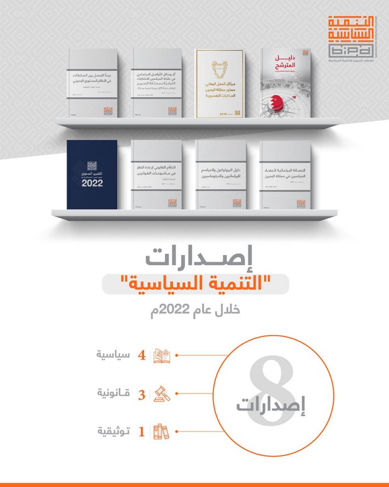 "التنمية السياسية" في 2022.. 8 إصدارات متخصصة لنشر الثقافة الدستورية والقانونية في المجتمع
