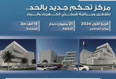 مركز تحكم جديد لتشغيل ومراقبة شبكتي الكهرباء والماء في الحد