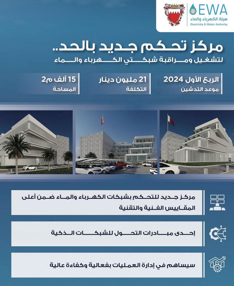 مركز تحكم جديد لتشغيل ومراقبة شبكتي الكهرباء والماء في الحد